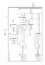 Fig. 07 - Method and controller for receiving and outputting commands and addresses using a queue
