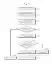Fig. 10 - Method and controller for receiving and outputting commands and addresses using a queue