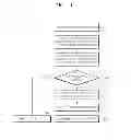 Fig. 13 - Method and controller for receiving and outputting commands and addresses using a queue