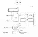 Fig. 15 - Method and controller for receiving and outputting commands and addresses using a queue
