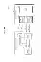Fig. 16 - Method and controller for receiving and outputting commands and addresses using a queue