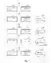 Fig. 04 - Transactions and failure
