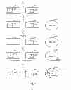 Fig. 05 - Transactions and failure