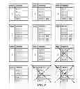 Fig. 07 - System and method for enhancing availability of a distributed object storage system during a partial database outage