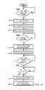 Fig. 09 - System and method for enhancing availability of a distributed object storage system during a partial database outage