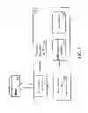 Fig. 02 - TEST SYSTEM AND TEST METHOD BY GENERATING VIRTUAL TEST UNIT OUTSIDE DEVICE TO BE TESTED