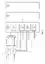 Fig. 04 - Memory subsystem data bus stress testing