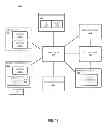 Fig. 14 - Memory subsystem data bus stress testing