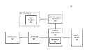 Fig. 01 - Memory subsystem command bus stress testing