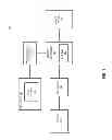 Fig. 02 - Memory subsystem command bus stress testing