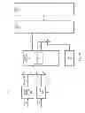 Fig. 06 - Memory subsystem command bus stress testing