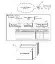 Fig. 01 - Identifying software responsible for a change in system stability