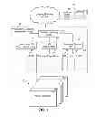 Fig. 02 - Identifying software responsible for a change in system stability