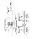 Fig. 08 - Identifying software responsible for a change in system stability