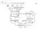 Fig. 01 - SYSTEM AND METHOD FOR TESTING SUB-SERVERS THROUGH PLURALITY OF TEST PHASES