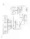 Fig. 02 - SYSTEM AND METHOD FOR TESTING SUB-SERVERS THROUGH PLURALITY OF TEST PHASES