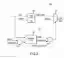 Fig. 03 - Methods and apparatuses for memory testing with data compression