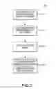 Fig. 04 - Methods and apparatuses for memory testing with data compression