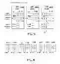 Fig. 04 - Self evaluation of system on a chip with multiple cores