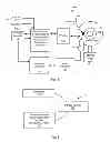 Fig. 02 - Systems and methods for selective retry data retention processing