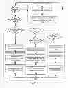 Fig. 04 - Systems and methods for selective retry data retention processing