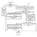 Fig. 07 - Systems and methods for selective retry data retention processing