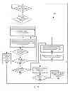 Fig. 08 - Systems and methods for selective retry data retention processing