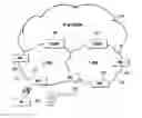 Fig. 01 - Method for allocating resources in wireless communication system and system thereof
