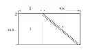 Fig. 01 - Low density parity check code for terrestrial cloud broadcast
