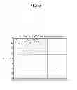 Fig. 06 - Low density parity check code for terrestrial cloud broadcast