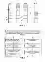 Fig. 03 - Redundant data storage schemes for multi-die memory systems