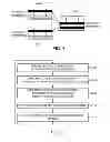 Fig. 04 - Redundant data storage schemes for multi-die memory systems