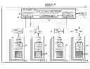 Fig. 01 - Redundant data storage schemes for multi-die memory systems