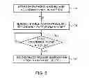 Fig. 06 - Redundant data storage schemes for multi-die memory systems