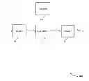 Fig. 01 - Forward error correction with parallel error detection for flash memories