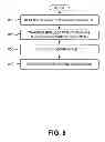 Fig. 08 - IDENTIFYING COMMENTS TO SHOW IN CONNECTION WITH A DOCUMENT