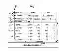 Fig. 01 - Persistent layer labels for a pivot table or cross-tabular report