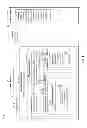 Fig. 02 - Persistent layer labels for a pivot table or cross-tabular report