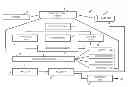 Fig. 01 - Expert based integrated annotation software interface and database using e-book technology
