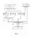 Fig. 07 - Expert based integrated annotation software interface and database using e-book technology