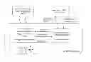 Fig. 01 - BROWSER TOOLBAR EXTENSION FOR DOCUMENT MANAGEMENT WITH WEB-BASED APPLICATION PROGRAMS