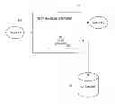 Fig. 01 - Spidering a website from a browser using a document object model