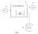 Fig. 02 - Spidering a website from a browser using a document object model