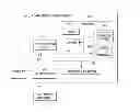 Fig. 01 - Preventing malicious observance of private information