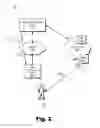 Fig. 03 - Systems and methods of facilitating browsing of media programs distributed by way of a plurality of different media distribution models