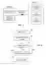 Fig. 02 - System And Methods for Generating Surveys