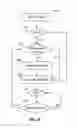 Fig. 05 - System And Methods for Generating Surveys