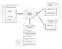 Fig. 01 - Systems and Methods for Providing a Virtual Device for Controlling Streaming of Music