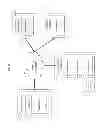 Fig. 04 - Systems and Methods for Providing a Virtual Device for Controlling Streaming of Music
