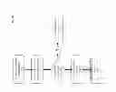 Fig. 14 - Systems and Methods for Providing a Virtual Device for Controlling Streaming of Music